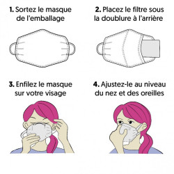 Masque de protection RÉUTILISABLE avec 2 filtres PM 2,5